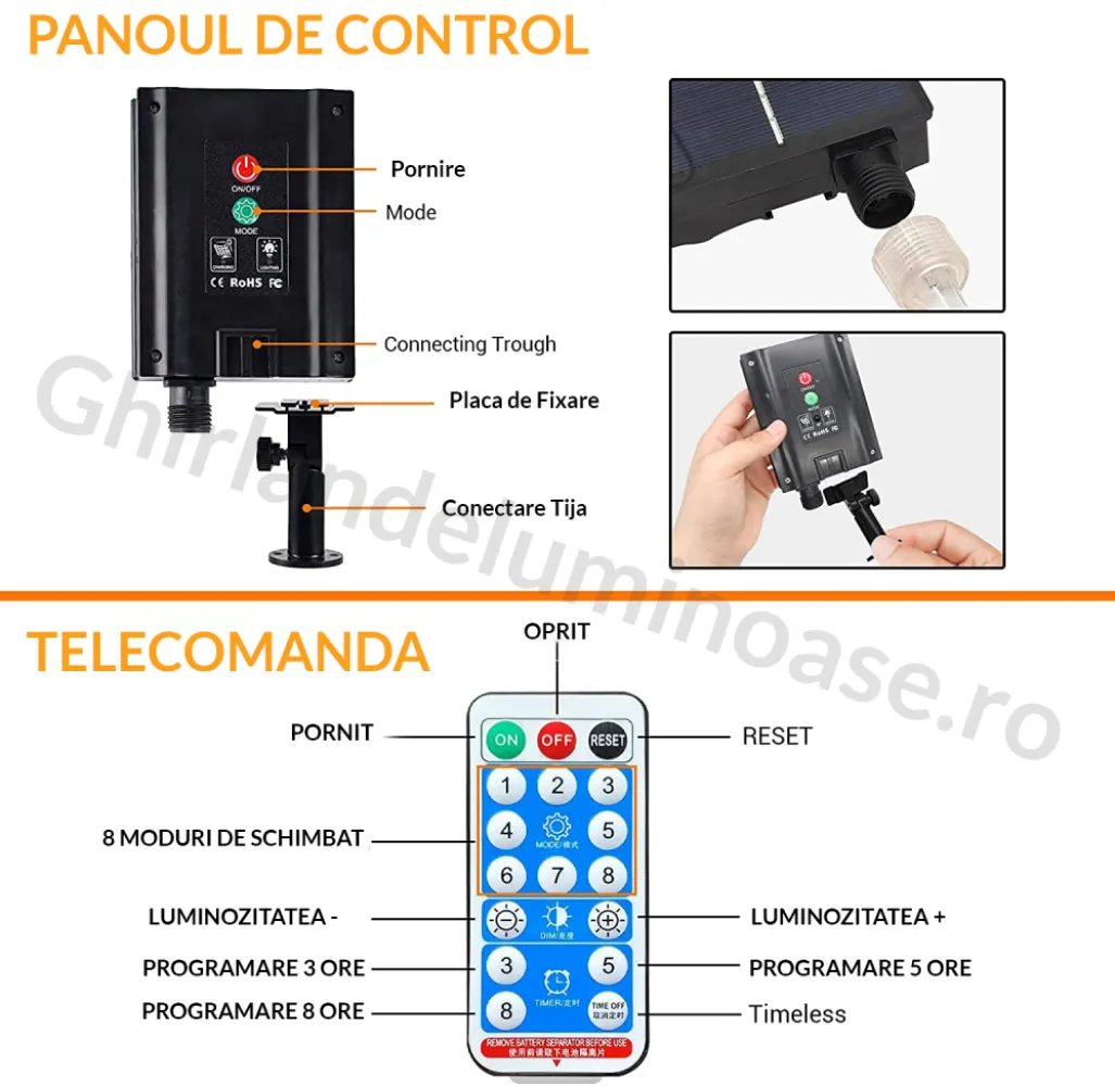 Ghirlanda Luminoasa Solara 60M cu 600 LEDuri, 8 Programe, Lumina Calda cu Telecomanda
